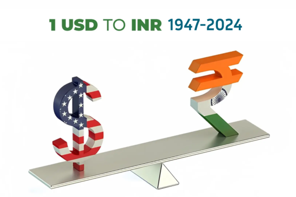 Rupee Hits All Time Low 85.80 Vs Us Dollar