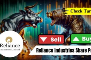 Reliance industries shares price analysis December 2024 with market trends and insights