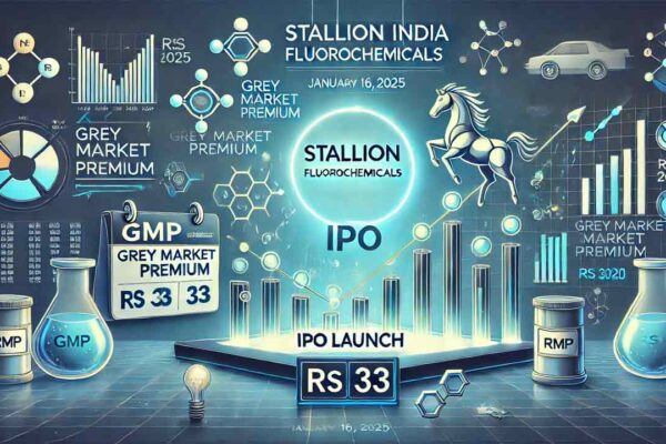 Stallion India Fluorochemicals IPO opens for subscription with a price band of ₹85-90 per share