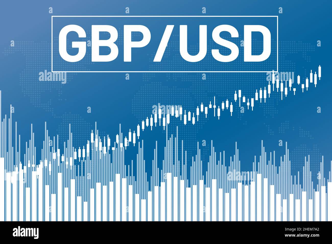 GBP/USD Price Chart showing lowest level since November 2023 amid US Dollar strength.