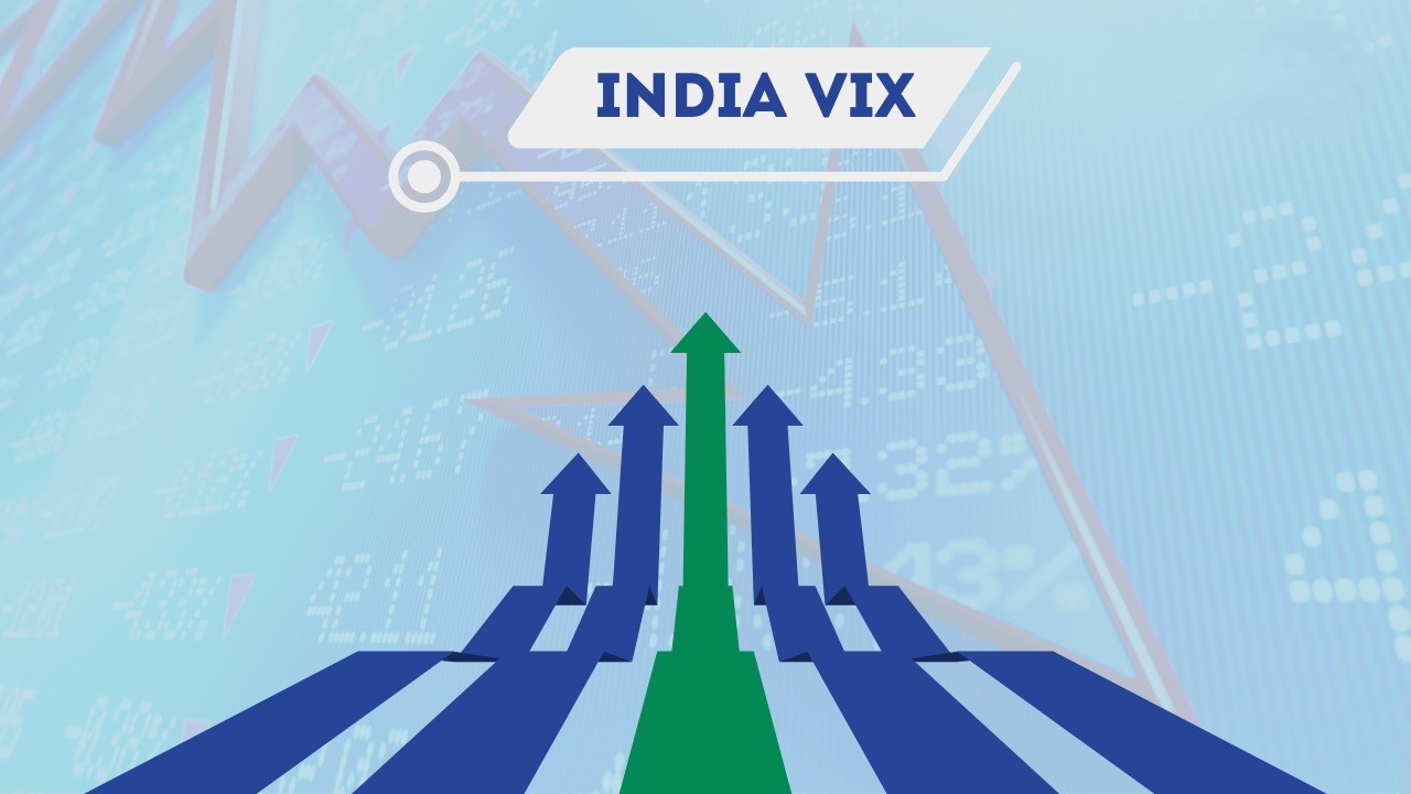 India VIX Surges to Near Six-Month High, Signaling Market Caution